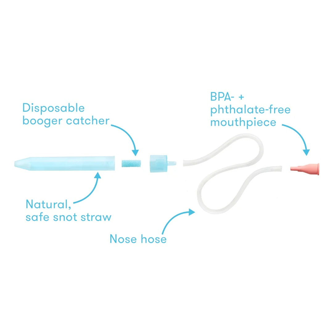 Aspirador Nasal Fridababy Nosefrida