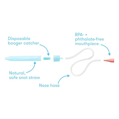 Aspirador Nasal Fridababy Nosefrida
