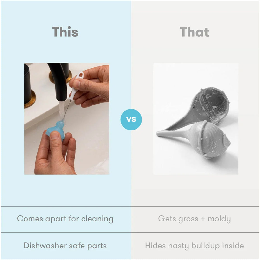 Aspirador Nasal Elétrico Fridababy