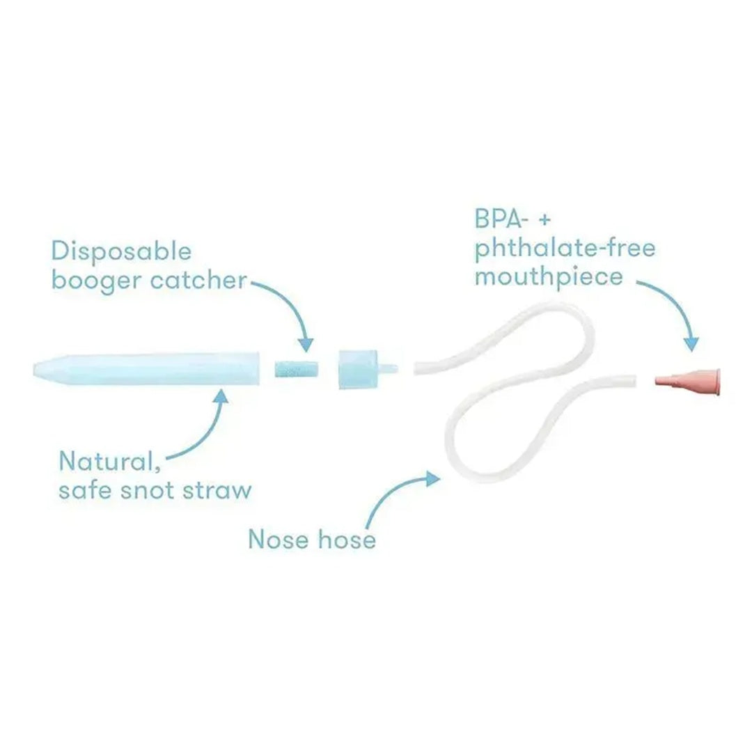 Kit Salino SnotSucker Fridababy
