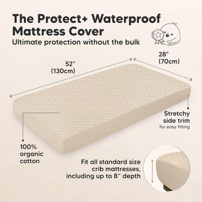 KeaBabies Waterproof Crib Mattress Protector Cover Fitted 2-Pack - Oat/Mavy