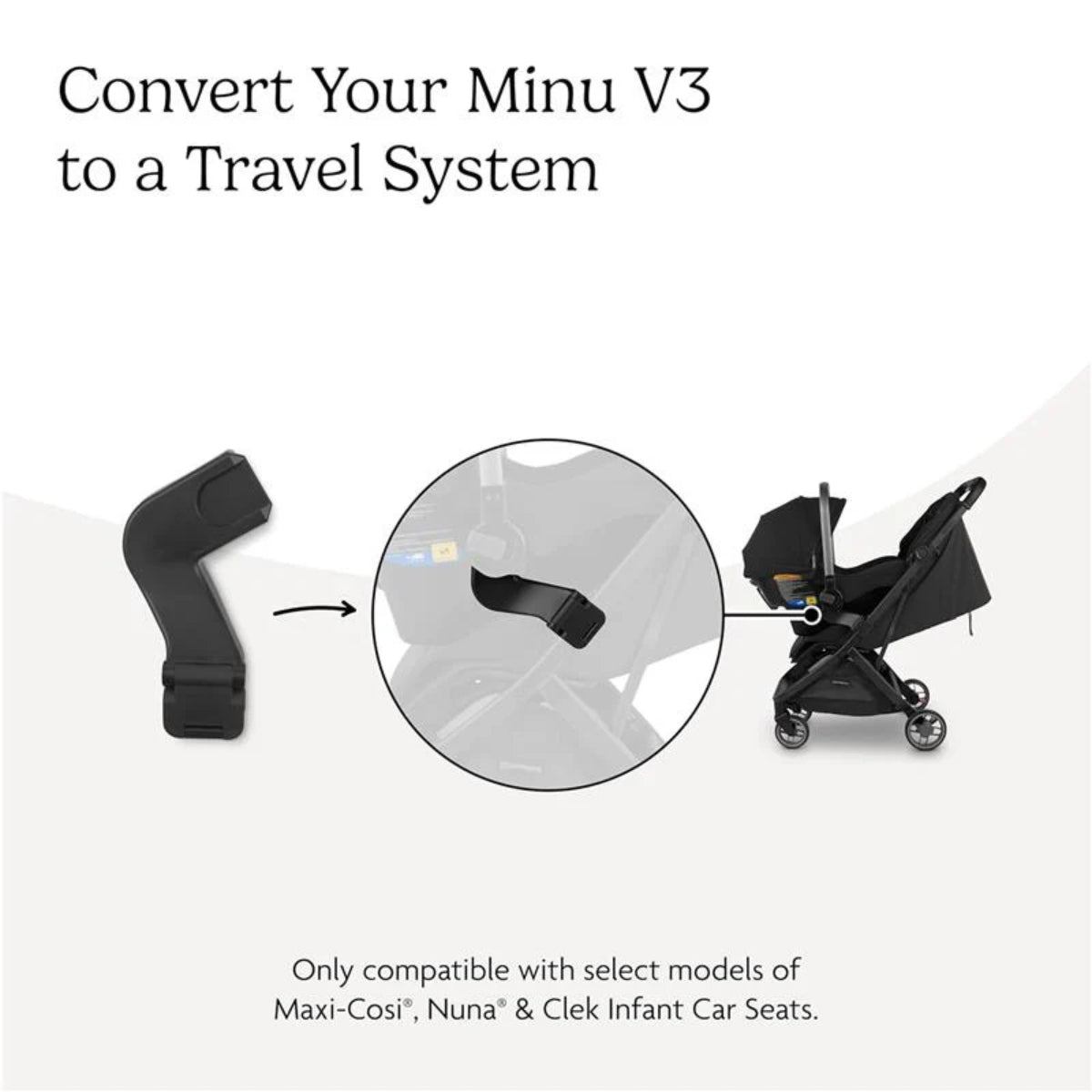 Uppababy - Adaptadores de assento de carro para Minu V3 (Maxi-Cosi®, Nuna®, Cybex, Joie, Clek)