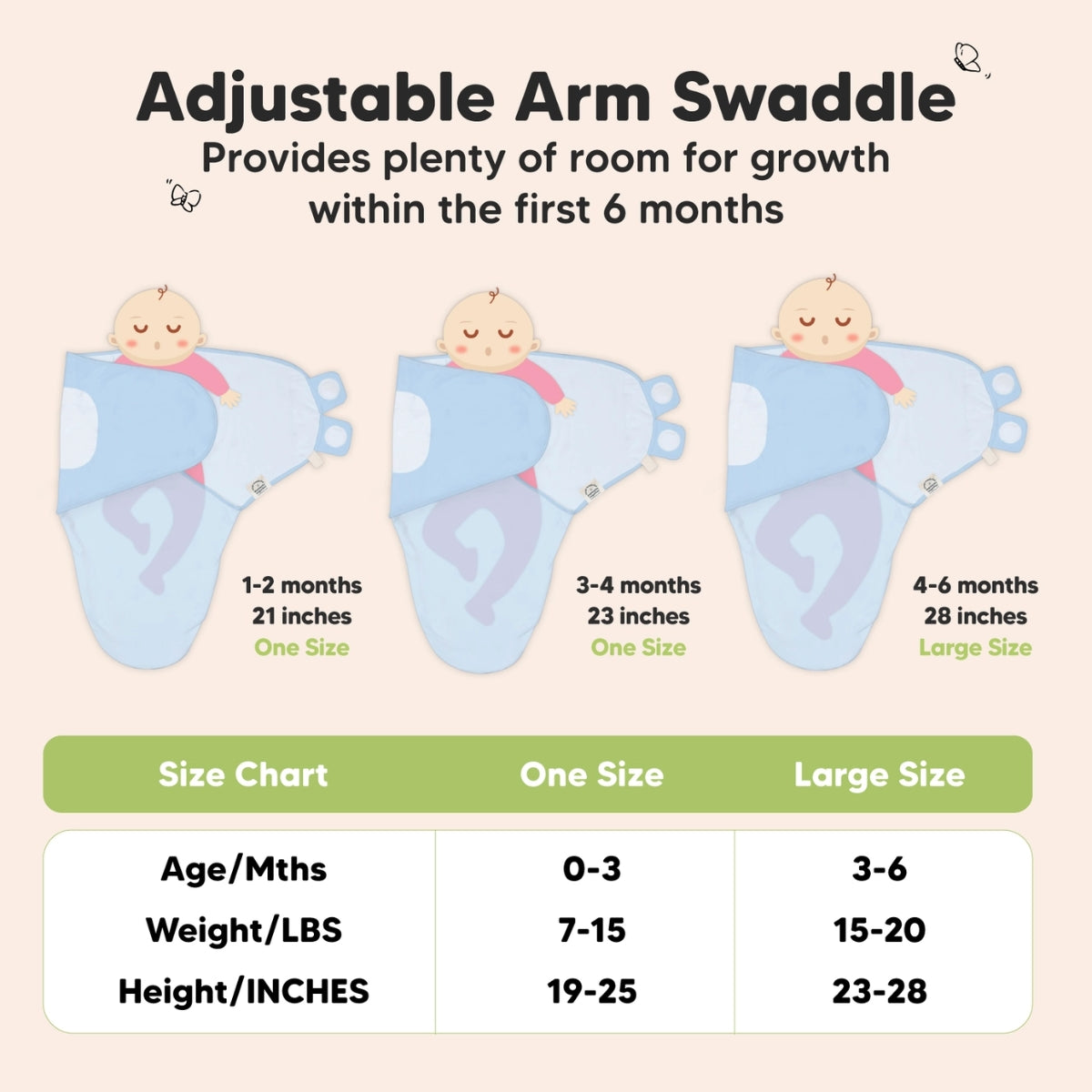 KeaBabies 3pk Soothe Baby Swaddles 0-3 Months, Sleep Sack for Newborns ABC Land Cloud