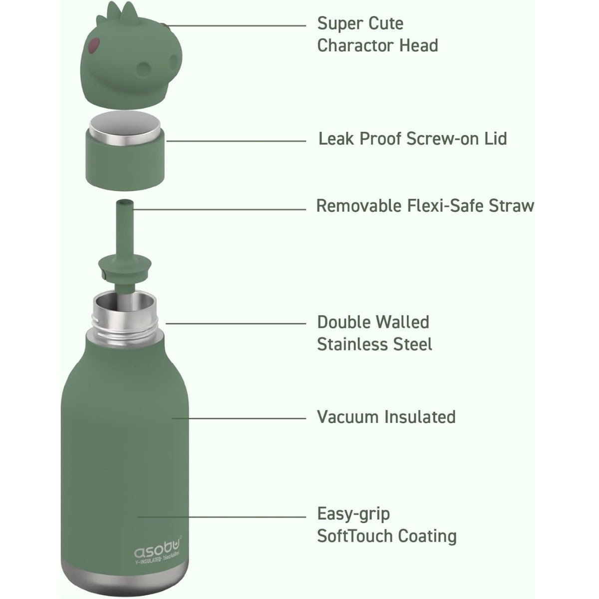 Asobu - Stainless Steel Bottle Silicone Head Dinosaur