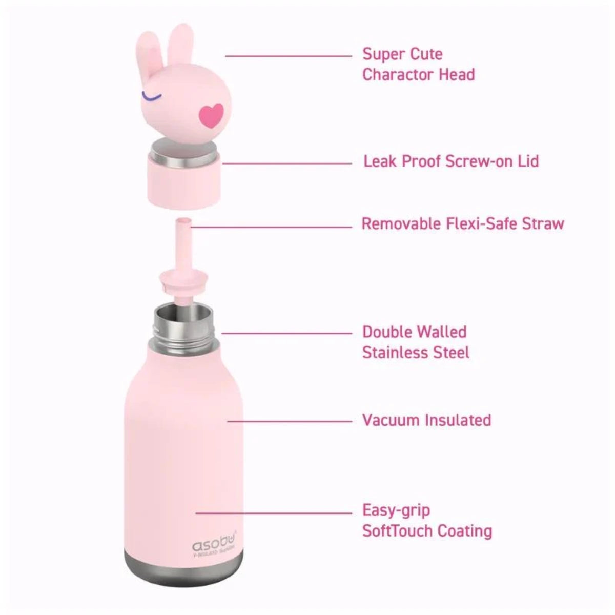 Asobu - Stainless Steel Bottle Silicone Head Bunny