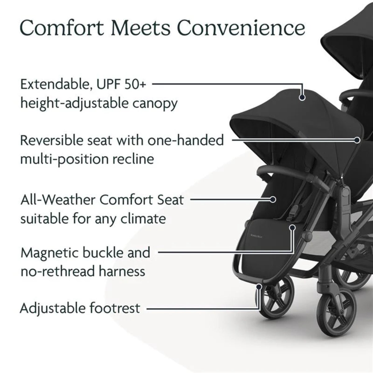 Uppababy Vista V3 RumbleSeat - Jake