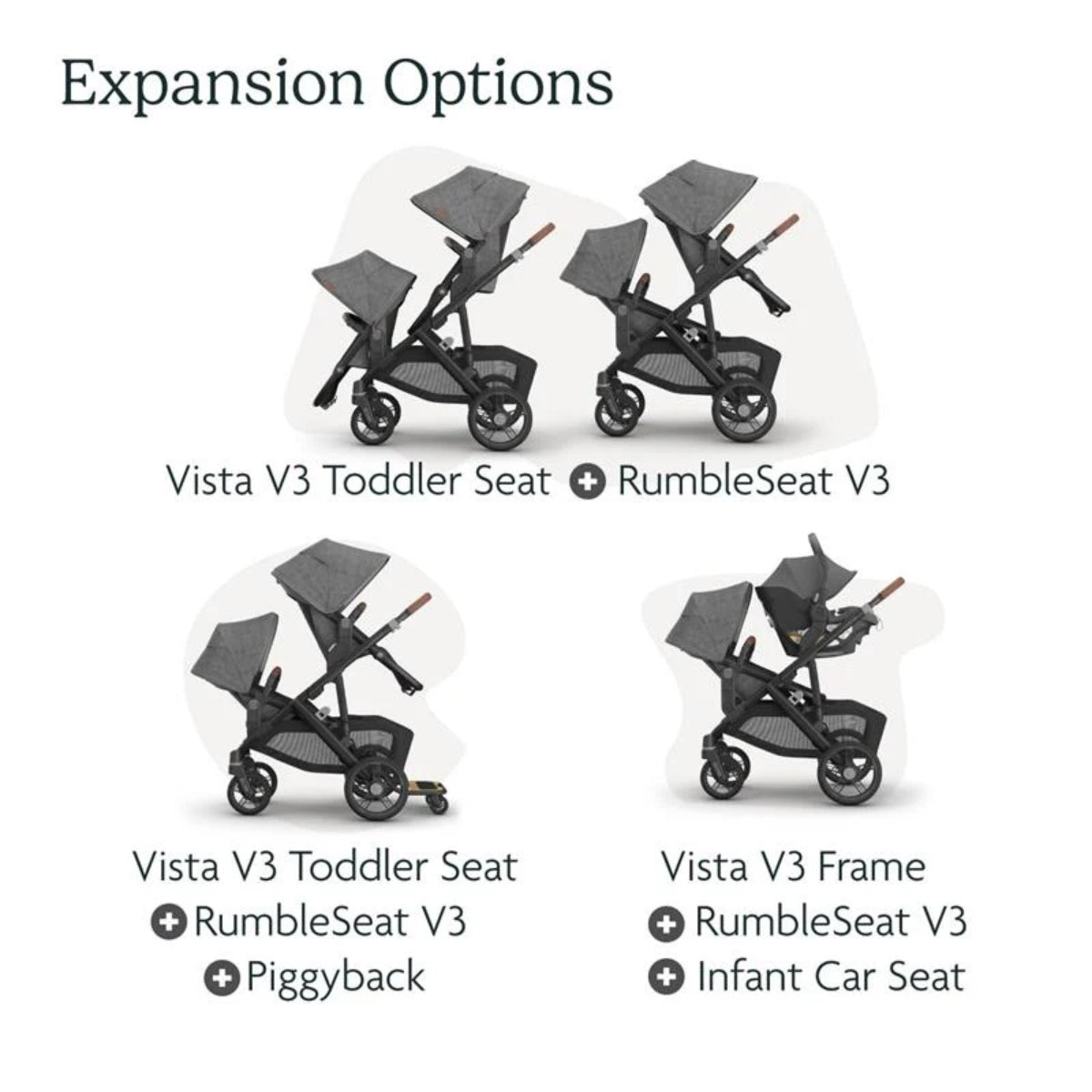 Uppababy Vista V3 RumbleSeat - Jake