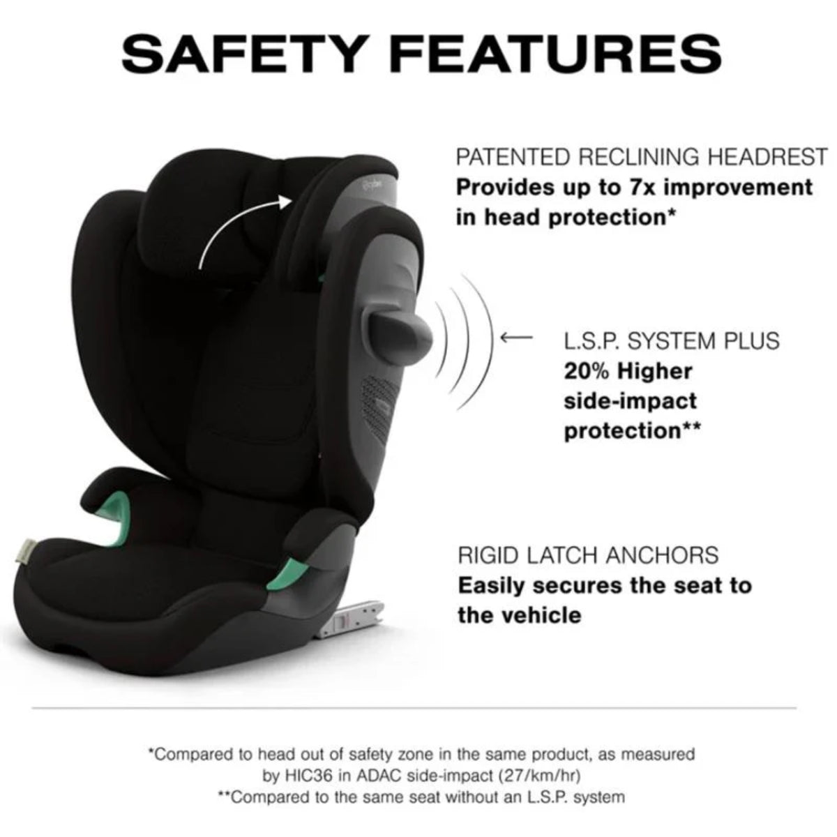 Cybex Solution G2 Folding Travel High-Back Booster - Moon Black