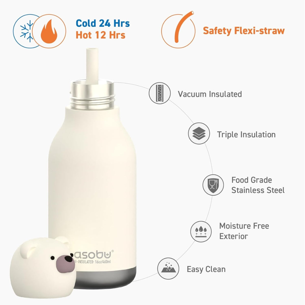 Asobu - Stainless Steel Bottle Silicone Head Bear