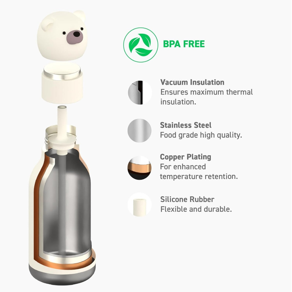 Asobu - Stainless Steel Bottle Silicone Head Bear