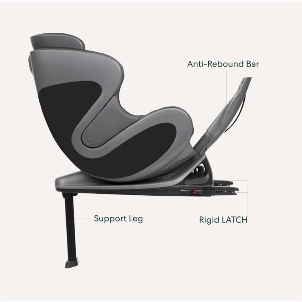 Babyark Smart Convertible Car Seat Charcoal Grey / Glacier Ice