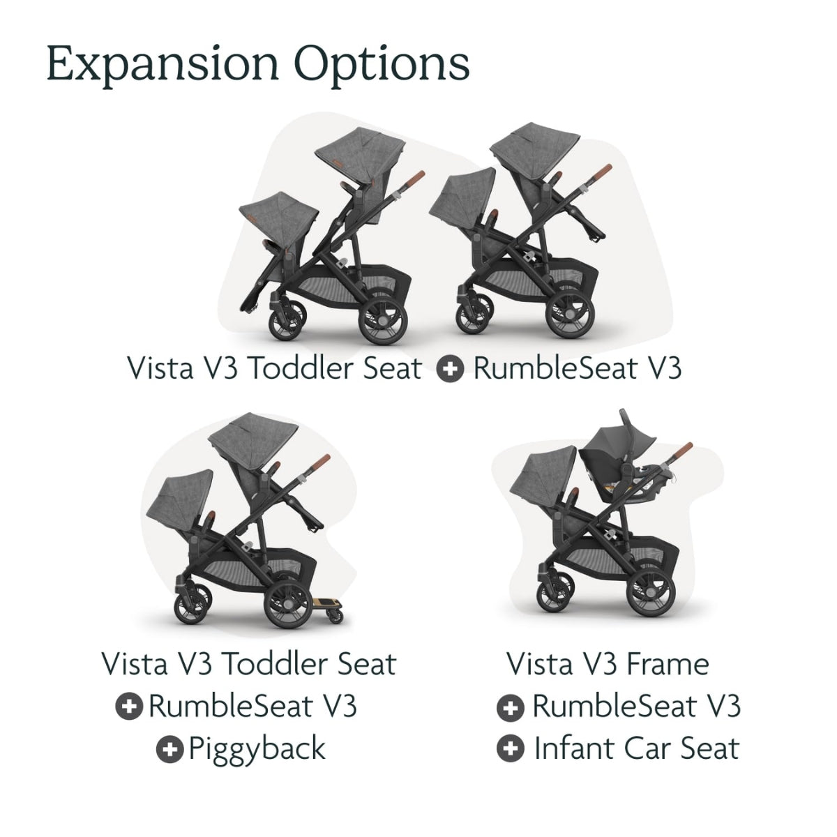 Uppababy Vista V3 RumbleSeat - Noa - Azul Marinho