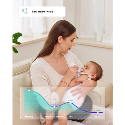 Aspirador Nasal Momcozy Baby - Bateria de Longa Duração