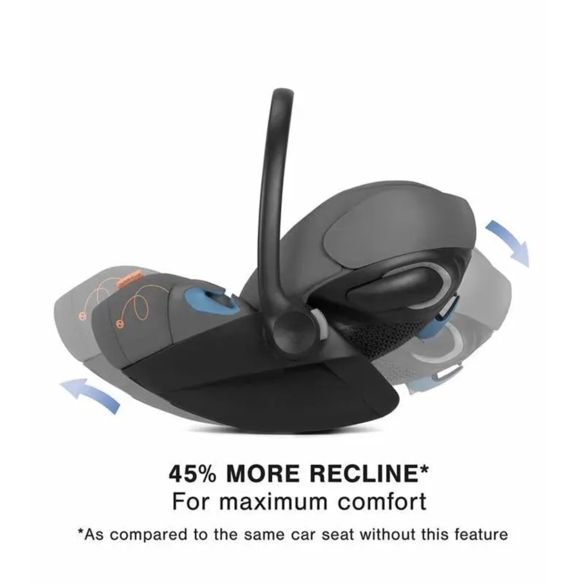 Cloud G Lux com base de carga Cybex - Lava Grey