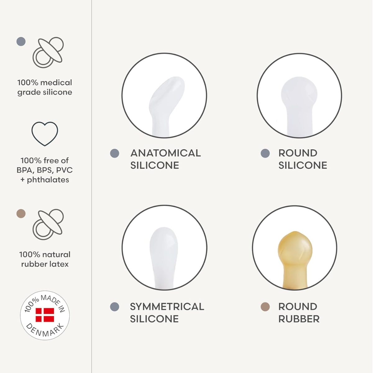 Kit De Chupetas Frigg Moonlight Sailing Mushie 4 Peças 0-6M Powder Blue