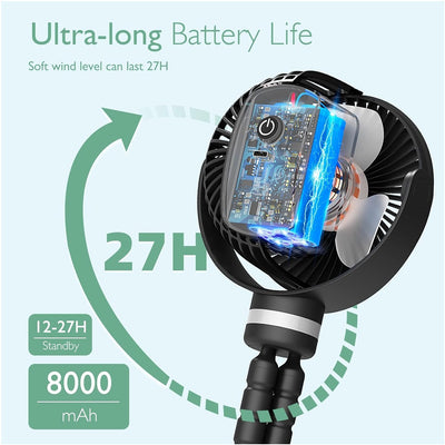 Momcozy USB Rechargeable Handheld Cooling Fan for Travel