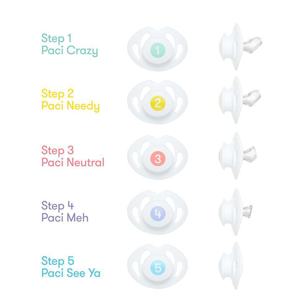 Fridababy Paci Weaning System - Luna Baby Modern Store