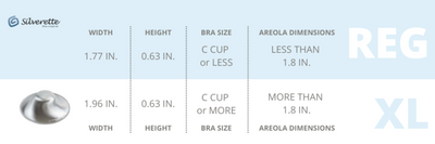 Silverette Nursing Cups Regular