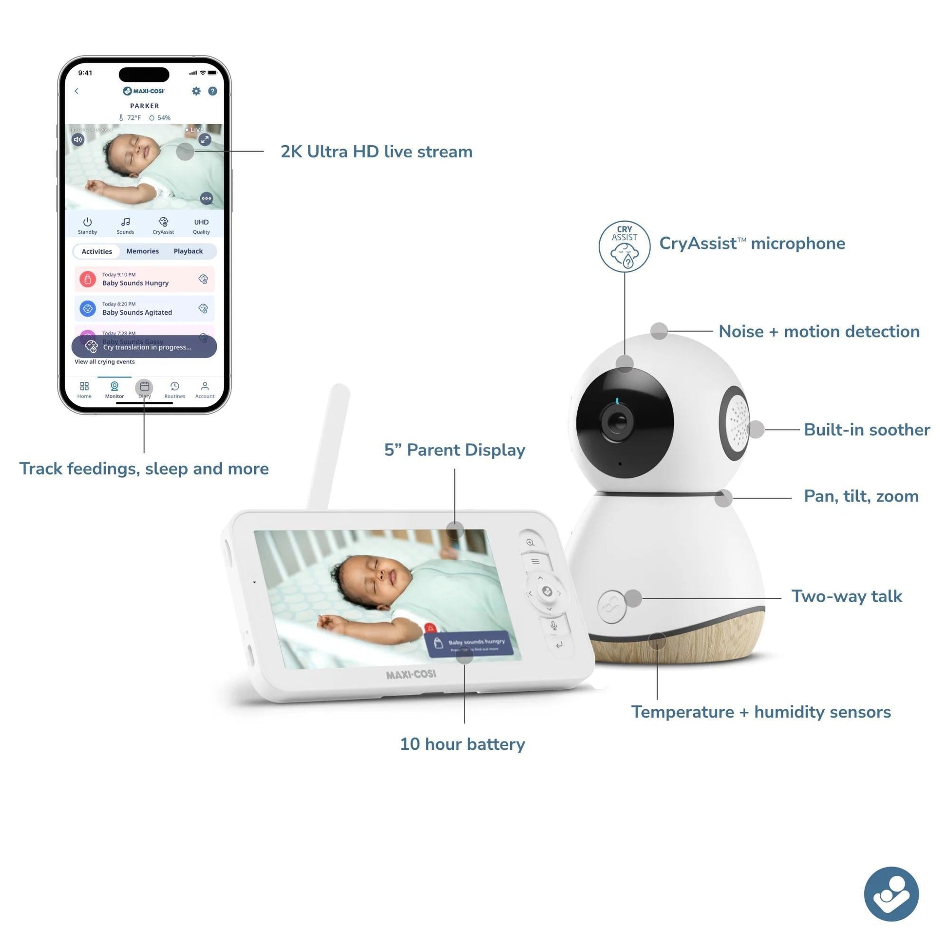 luminaria maxi cosi Maxi Cosi See Pro 360 Baby Monitor – Luna Baby Store Miami