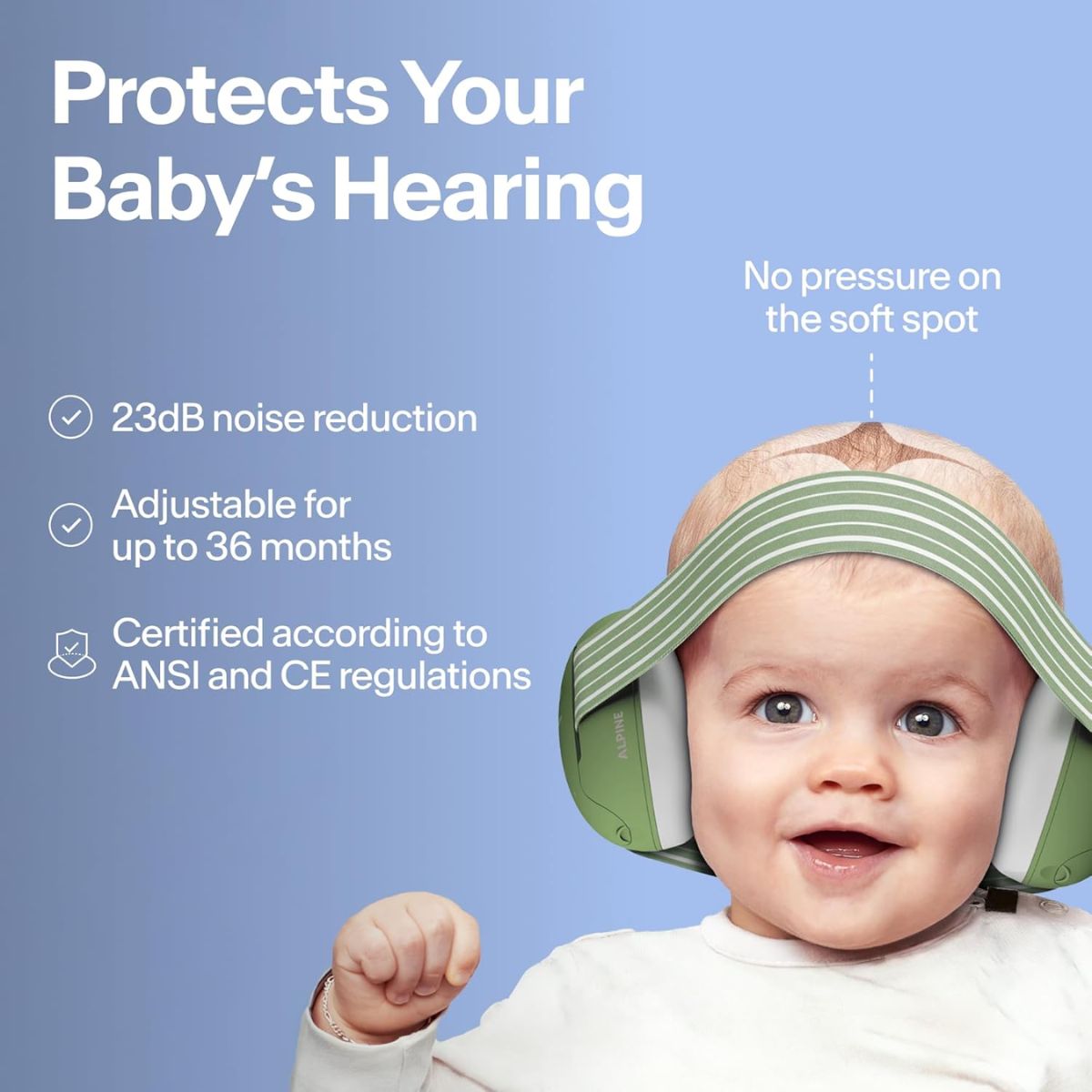 Fone Com Proteção Auditiva Infantil Alpine Muffy Baby Azul