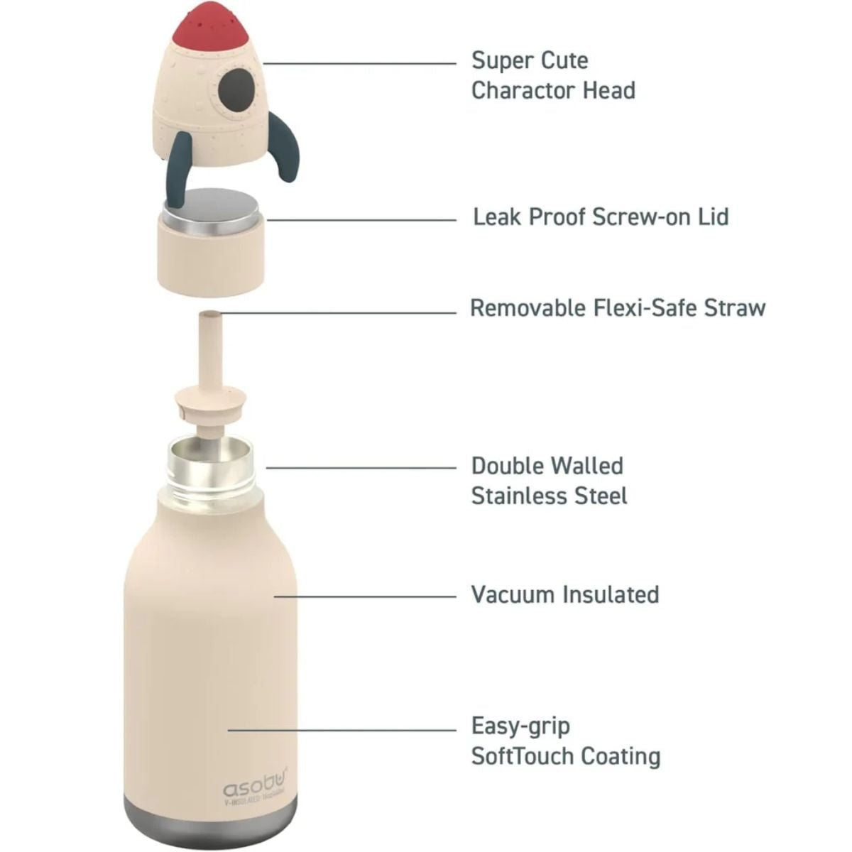 Asobu Bestie Insulated Kids Bottle 16 oz - Rocketship