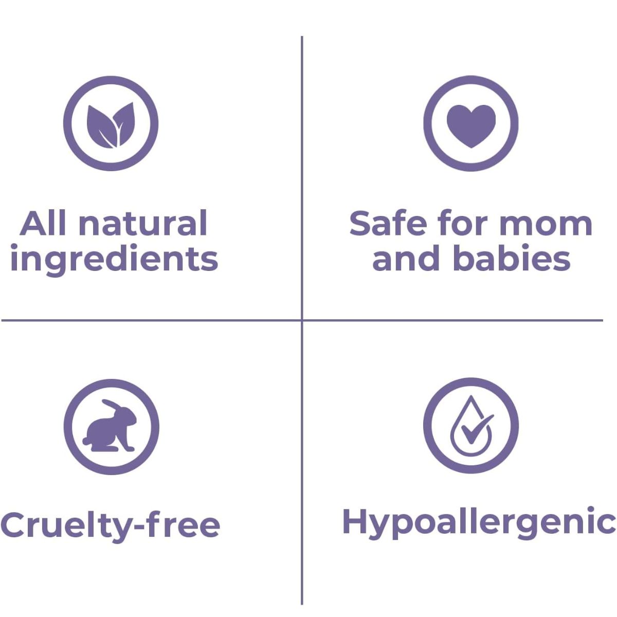 Baby Jolie Mom Care Stretch Marks Triple Action 7.5Oz - Nourishing Botanical Formula