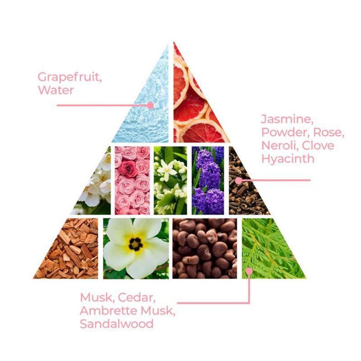 Le Bébé Perfume Para Bebês - Baby Jolie Paris 50ML