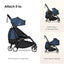 Bolsa Yoyo Bag Babyzen France Blue - Babyzen Babytunes