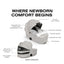 Moisés Infantil Cybex Priam Fold Lux Cozy Beige

 on Luna Baby Store Miami