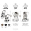 Moisés Infantil Cybex Priam Fold Lux Cozy Beige

 on Luna Baby Store Miami