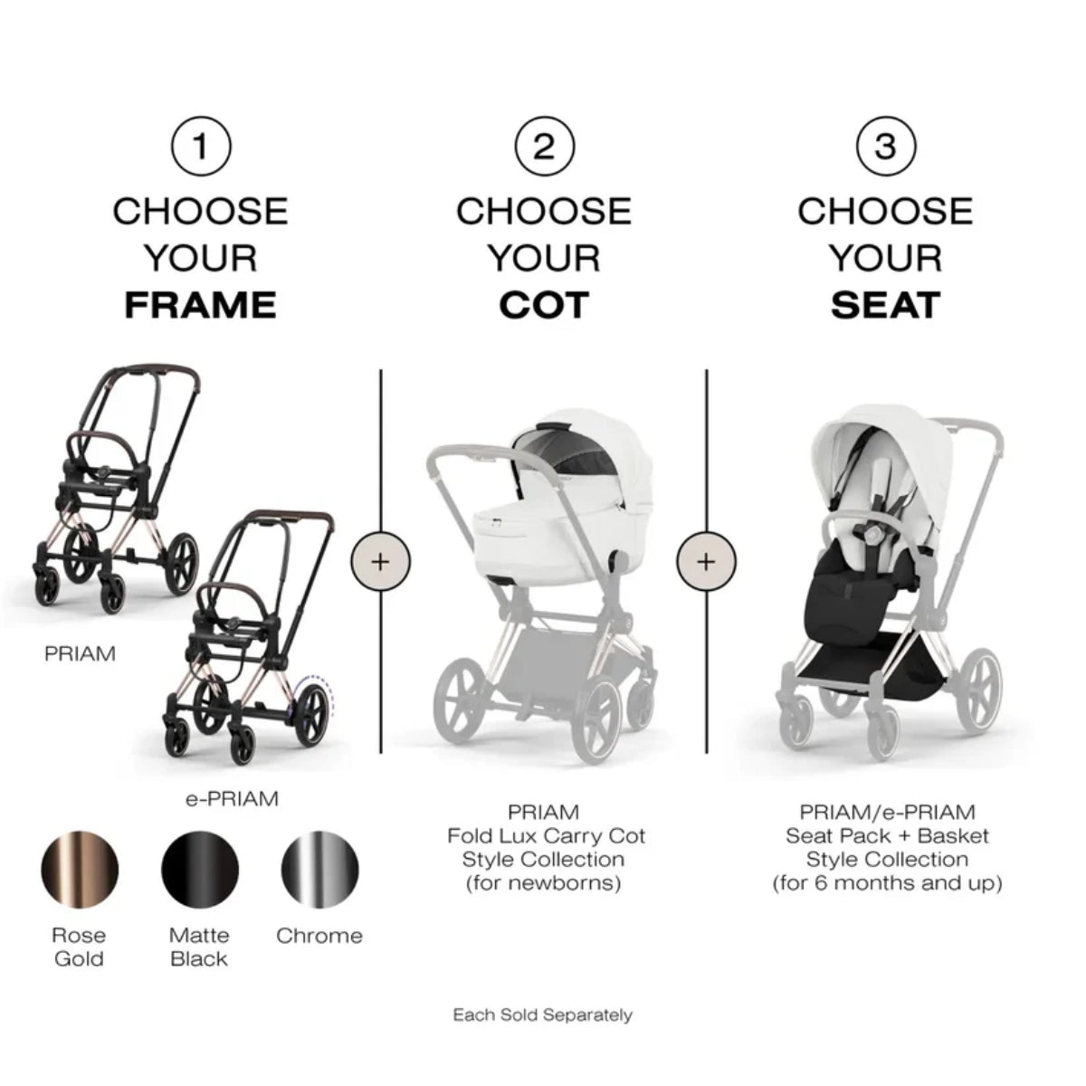 CYBEX PRIAM Fold Lux Carry Cot - Style Collection Off White