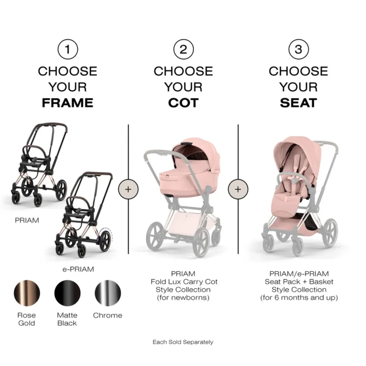CYBEX PRIAM Fold Lux Carry Cot - Style Collection Peach Pink