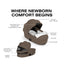 Moisés Infantil Cybex Mios/Coya Fold Lux Style Collection Coconut Brown

 on Luna Baby Store Miami