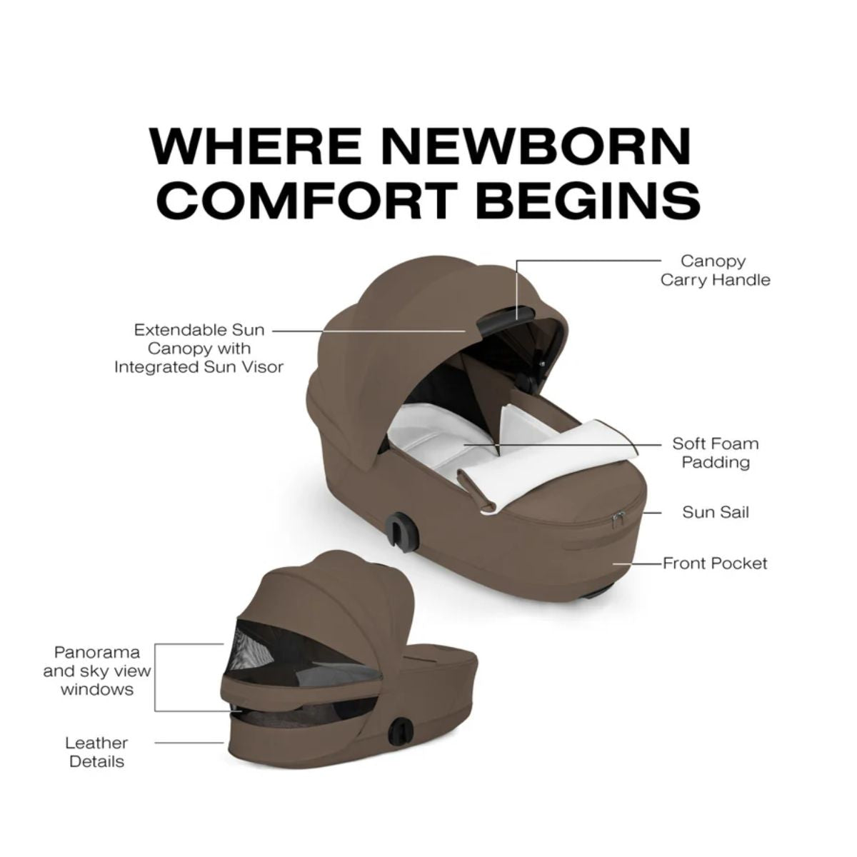 Moisés Infantil Cybex Mios/Coya Fold Lux Style Collection Coconut Brown

 on Luna Baby Store Miami