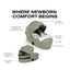 Moisés Infantil Cybex Mios/Coya Fold Lux Style Collection Sage Green

 on Luna Baby Store Miami