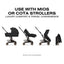 Moisés Infantil Cybex Mios/Coya Fold Lux Style Collection Sepia Black

 on Luna Baby Store Miami