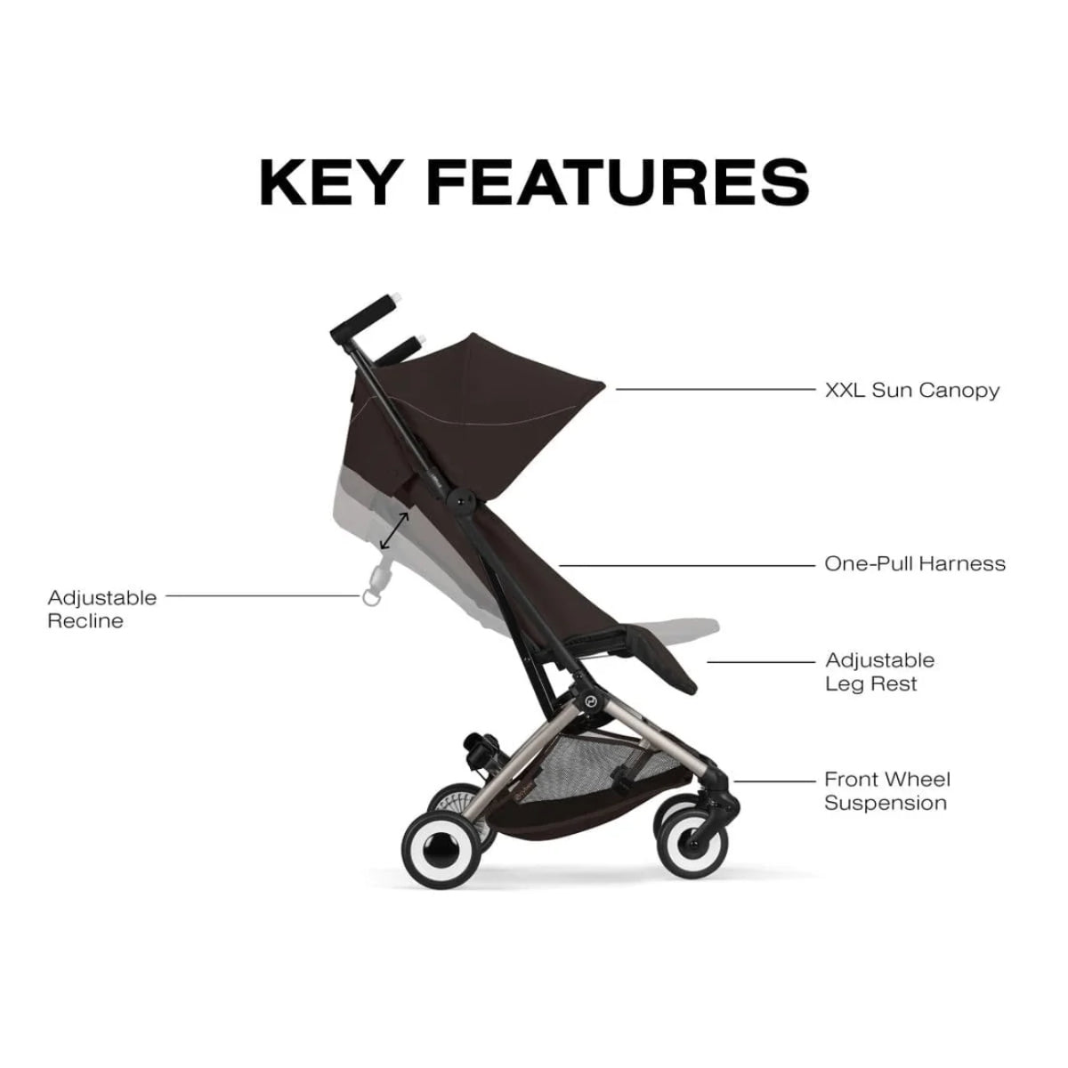 Cybex Libelle Ultra Compact Stroller - Taupe Frame/Chocolate Brown
