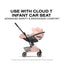 Cybex Coya Stroller (2026) - Style Collection - Rose Gold Frame / Peach Pink Lux Seat on Luna Baby Store Miami