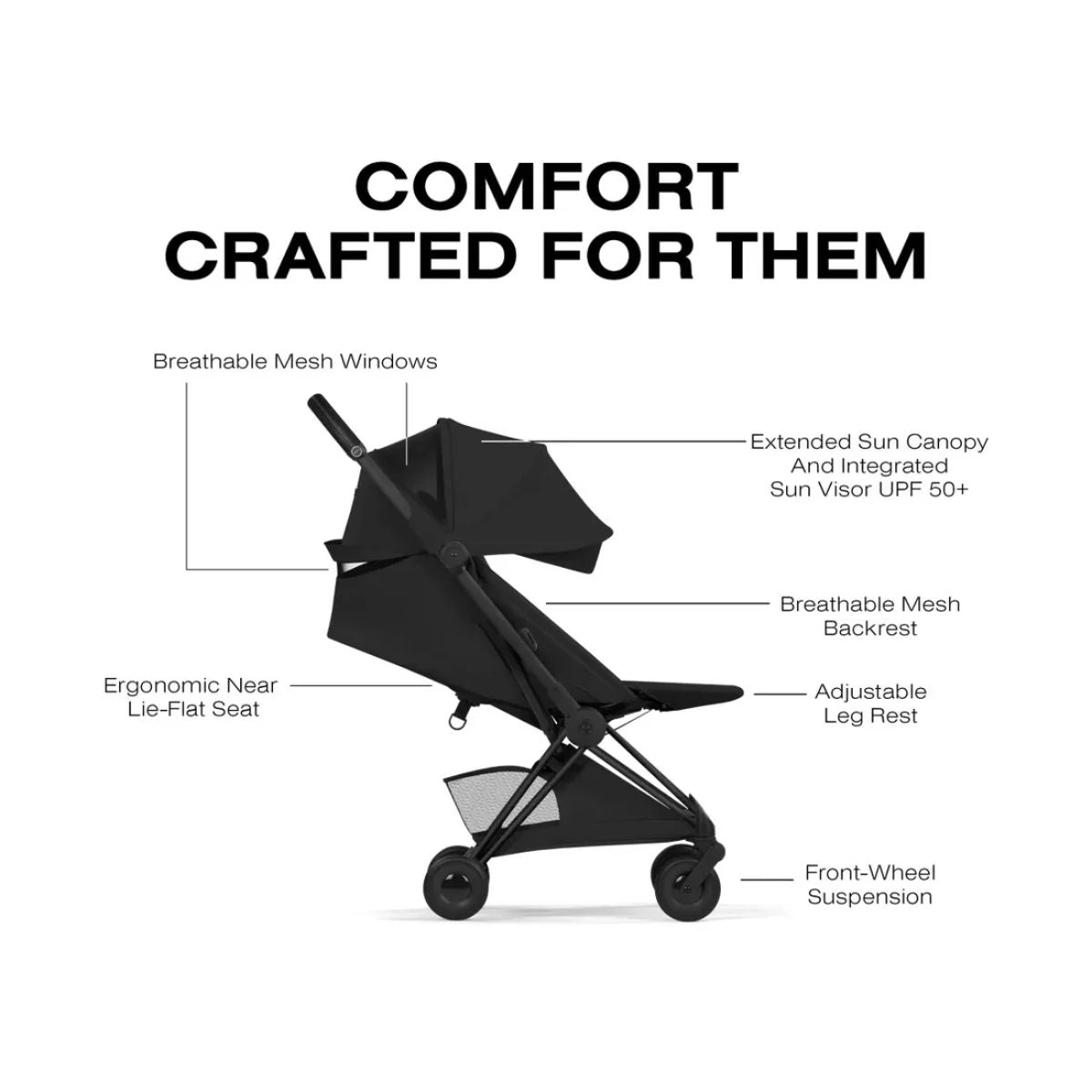 Carrinho De Bebê Cybex Coya Lux Style Collection Matte Black / Sepia Black