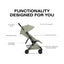 Carrinho De Bebê Cybex Coya Lux Style Collection Matte Black / Sage Green on Luna Baby Store Miami