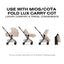 Carrinho De Bebê Cybex Priam 2026 Lux Matte Black / Cozy Beige on Luna Baby Store Miami