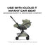 Carrinho De Bebê Cybex Coya Lux Style Collection Matte Black / Sage Green on Luna Baby Store Miami
