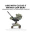 Carrinho De Bebê Cybex Coya Lux Style Collection Rose Gold / Sage Green on Luna Baby Store Miami