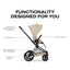 Carrinho De Bebê Cybex Priam 2026 Lux Matte Black / Cozy Beige

 on Luna Baby Store Miami