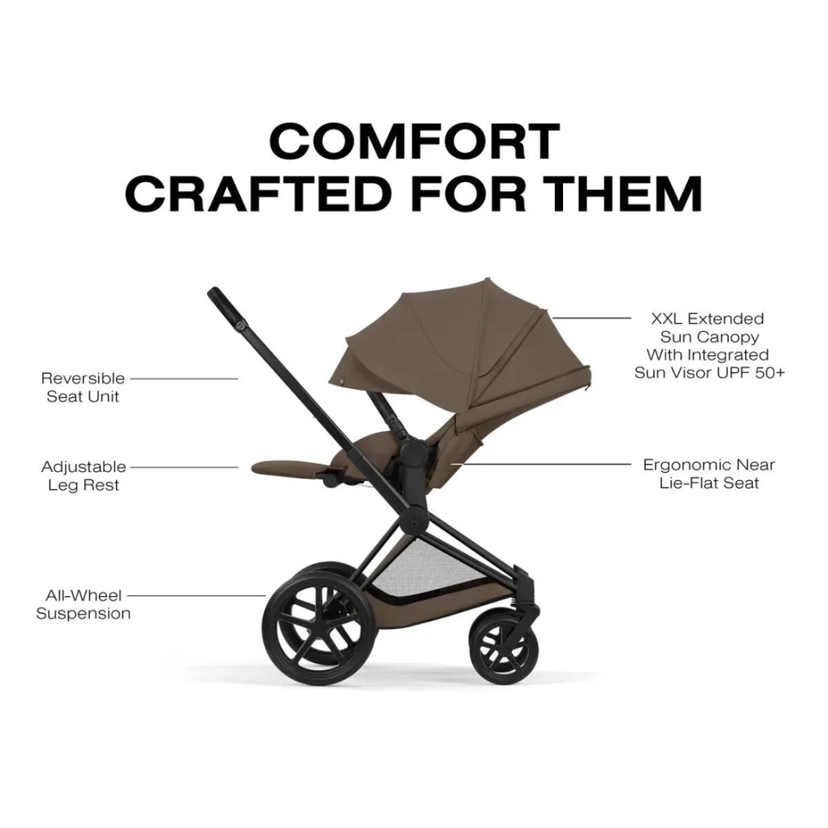 Carrinho De Bebê Cybex Priam 2026 Lux Matte Black / Coconut Brown

 on Luna Baby Store Miami