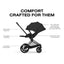 Carrinho De Bebê Cybex Priam 2026 Lux Matte Black / Sepia Black

 on Luna Baby Store Miami