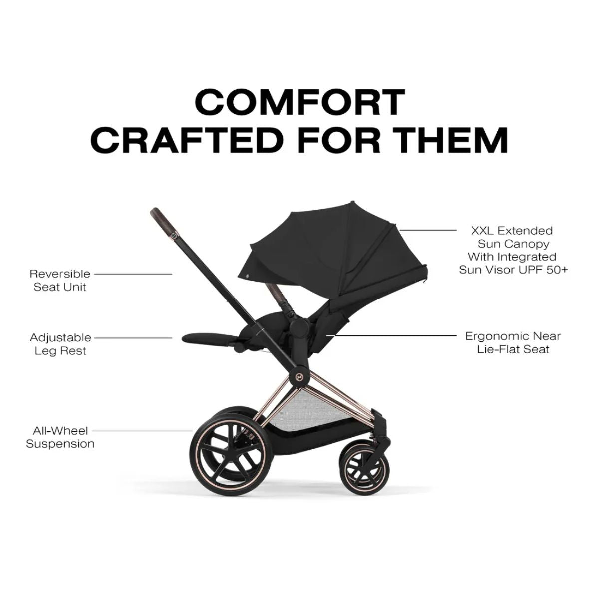 Carrinho De Bebê Cybex Priam 2026 Lux Rose Gold / Sepia Black