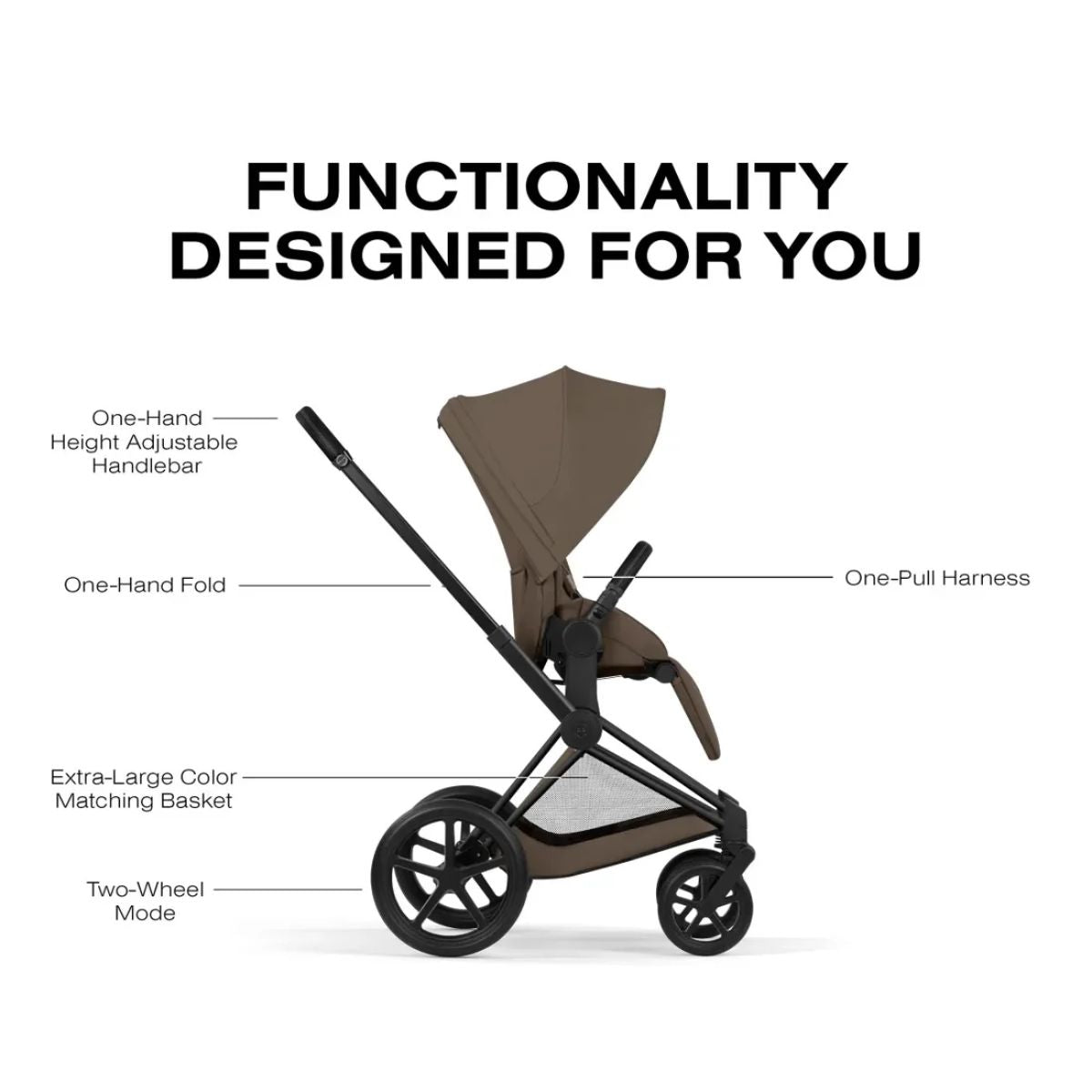 Carrinho De Bebê Cybex Priam 2026 Lux Matte Black / Coconut Brown

