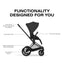Carrinho De Bebê Cybex Priam 2026 Lux Matte Black / Sepia Black

 on Luna Baby Store Miami