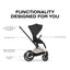 Carrinho De Bebê Cybex Priam 2026 Lux Rose Gold / Sepia Black on Luna Baby Store Miami